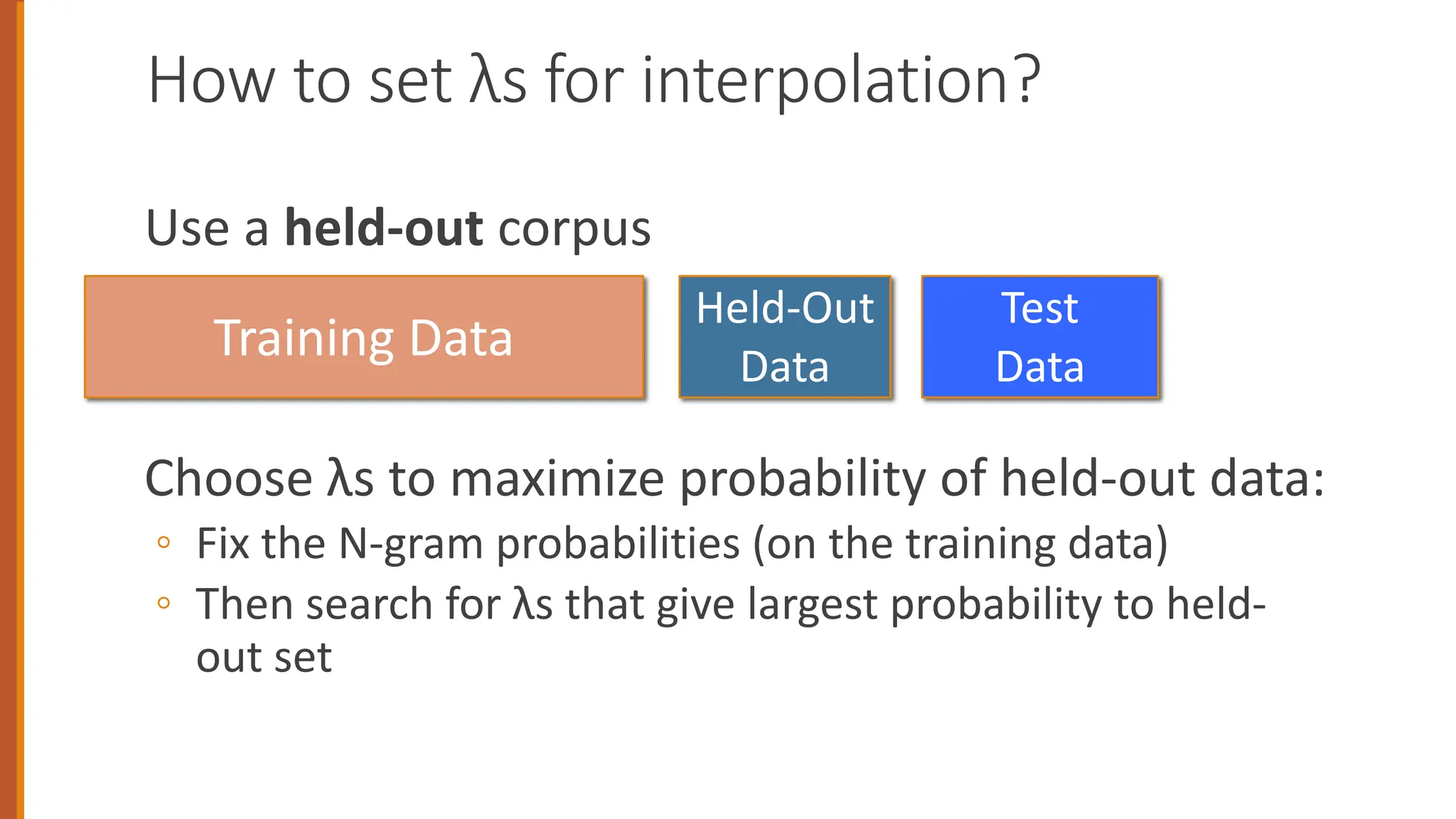 How to set λs for interpolation?
Use a held-out corpus
Choose λs to maximize probability of held-out data:
◦ Fix the N-gram probabilities (on the training data)
◦ Then search for λs that give largest probability to held-
out set
Training Data
Held-Out
Data
Test
Data
 