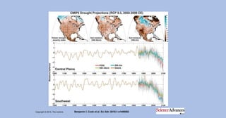 Benjamin I. Cook et al. Sci Adv 2015;1:e1400082
Copyright © 2015, The Authors
 