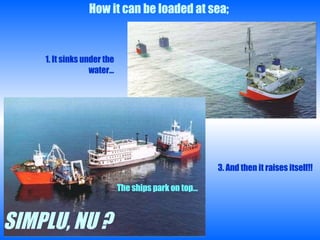 How it can be loaded at sea ;  1.  It sinks under the water … The ships park on top … 3.  And then it raises itself !! SIM...