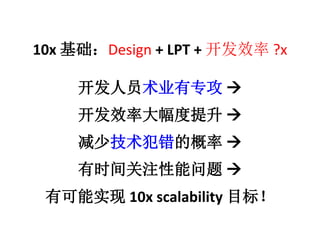 10x Design + LPT + Ч?x 
Աҵר? 
Чʴ? 
ټĸ? 
ʱע? 
пʵ10x scalability Ŀ꣡ 
 