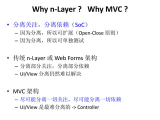Why n-Layer ? Why MVC ? 
? עSoC 
C Ϊ룬ԿչOpen-Close ԭ 
C Ϊ룬Կɵ 
? ͳn-Layer Web Forms ܹ 
C 벿ֹע벿 
C UI/View ȻԽ 
? MVC ܹ 
C ܷһйעܷһ 
C UI/View ѷ-> Controller 
 
