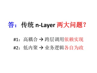 𣺴ͳn-Layer ⣿ 
#1? ʵ 
#2ھ? ҵ߼Ϊ 
 