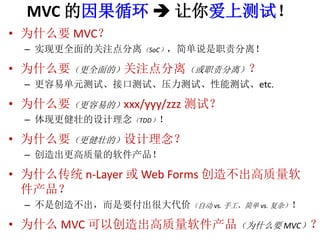 MVC ѭ? 㰮ϲԣ 
? ΪʲôҪMVC 
C ʵָȫĹע루SoC˵ְ룡 
? ΪʲôҪȫģע루ְ룩 
C ׵Ԫԡӿڲԡѹԡܲԡetc. 
? ΪʲôҪ׵ģxxx/yyy/zzz ԣ 
C ָ׳TDD 
? ΪʲôҪ׳ģ 
C  
? Ϊʲôͳn-Layer Web Forms 첻 
 
C Ǵ첻ҪܴۣԶvs. ֹvs. ӣ 
? ΪʲôMVC ԴΪʲôҪMVC 
 
