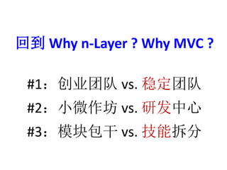 صWhy n-Layer ? Why MVC ? 
#1ҵŶvs. ȶŶ 
#2С΢vs. з 
#3ģvs. ܲ 
 