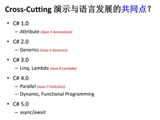 Cross-Cutting ʾԷչĹͬ㣿 
? C# 1.0 
C Attribute (Java 5 Annotation) 
? C# 2.0 
C Generics (Java 5 Generics) 
? C# 3.0 
C Linq, Lambda (Java 8 Lambda) 
? C# 4.0 
C Parallel (Java 7 Fork/Join) 
C Dynamic, Functional Programming 
? C# 5.0 
C async/await 
 