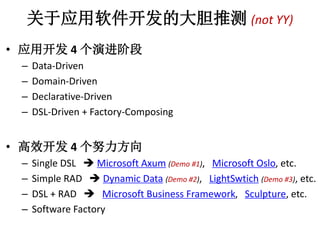 ӦĴƲ(not YY) 
? Ӧÿ4 ݽ׶ 
C Data-Driven 
C Domain-Driven 
C Declarative-Driven 
C DSL-Driven + Factory-Composing 
? Ч4 Ŭ 
C Single DSL ? Microsoft Axum (Demo #1), Microsoft Oslo, etc. 
C Simple RAD ? Dynamic Data (Demo #2), LightSwtich (Demo #3), etc. 
C DSL + RAD ? Microsoft Business Framework, Sculpture, etc. 
C Software Factory 
 