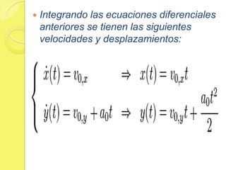    Integrando las ecuaciones diferenciales
    anteriores se tienen las siguientes
    velocidades y desplazamientos:
 