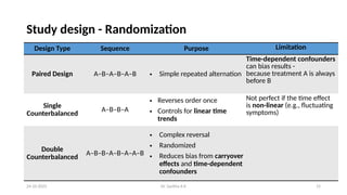 N-of-1 Clinical trial designs and RCT.pptx