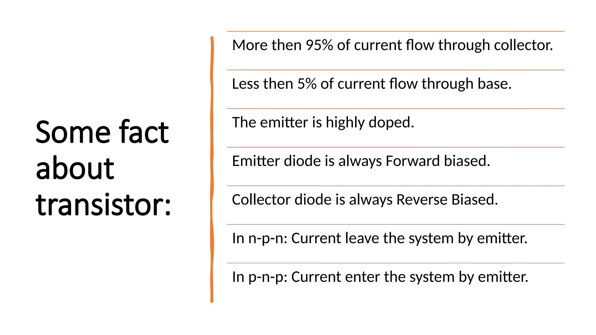 Some fact
about
transistor:
More then 95% of current flow through collector.
Less then 5% of current flow through base.
The emitter is highly doped.
Emitter diode is always Forward biased.
Collector diode is always Reverse Biased.
In n-p-n: Current leave the system by emitter.
In p-n-p: Current enter the system by emitter.
 