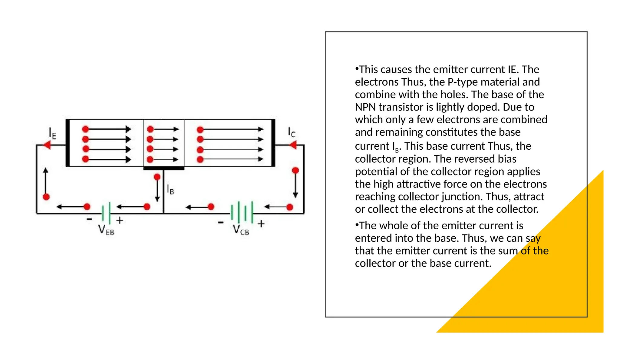 •This causes the emitter current IE. The
electrons Thus, the P-type material and
combine with the holes. The base of the
NPN transistor is lightly doped. Due to
which only a few electrons are combined
and remaining constitutes the base
current IB. This base current Thus, the
collector region. The reversed bias
potential of the collector region applies
the high attractive force on the electrons
reaching collector junction. Thus, attract
or collect the electrons at the collector.
•The whole of the emitter current is
entered into the base. Thus, we can say
that the emitter current is the sum of the
collector or the base current.
 