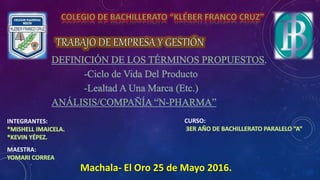 Machala- El Oro 25 de Mayo 2016.
INTEGRANTES:
MAESTRA:
CURSO:
 