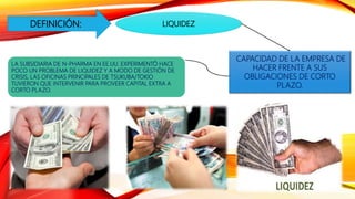 DEFINICIÓN: LIQUIDEZ
CAPACIDAD DE LA EMPRESA DE
HACER FRENTE A SUS
OBLIGACIONES DE CORTO
PLAZO.
LA SUBSIDIARIA DE N-PHARMA EN EE.UU. EXPERIMENTÓ HACE
POCO UN PROBLEMA DE LIQUIDEZ Y A MODO DE GESTIÓN DE
CRISIS, LAS OFICINAS PRINCIPALES DE TSUKUBA/TOKIO
TUVIERON QUE INTERVENIR PARA PROVEER CAPITAL EXTRA A
CORTO PLAZO.
 