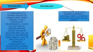 DEFINICIÓN: RENTABILIDAD
CAPACIDAD DE PRODUCIR O
GENERAR UN BENEFICIO
ADICIONAL SOBRE LA INVERSIÓN
O ESFUERZO REALIZADO DE UNA
EMPRESA.
LA SUBSIDIARIA DE N-
PHARMA UBICADA EN
CANADÁ HABIA TENIDO
PÈRDIDAS Y POCA
PRODUCCIÓN
RECIENTEMENTE, ES POR
ESO QUE YUKIO N.
GERENTE PRINCIPAL
ASIGNÓ UNA NUEVA
DELEGADA PARA QUE LOS
NIVELES DE RENTABILIDAD
SUBAN DEBIDO A QUE LOS
DIRECTIVOS DE LA
SUBSIDIARIA
CANADIENSEN NO
ENCONTRABAN MANERA
DE REPARAR ESTE HECHO.
 