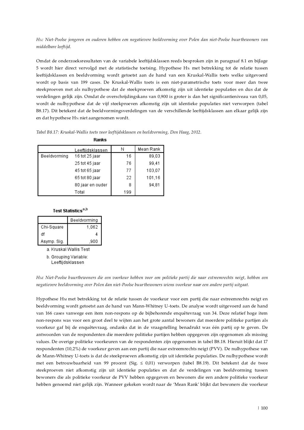 Bachelor degree thesis picture