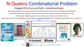 N-Queens Combinatorial Problem
Miran Lipovača
Polyglot FP for Fun and Profit – Haskell and Scala
@philip_schwarz
slides by https://www.slideshare.net/pjschwarz
Part 4
Graham Hutton
@haskellhutt
𝑚𝑎𝑝𝑀
monadic mapping, filtering, folding 𝑓𝑖𝑙𝑡𝑒𝑟𝑀
𝑓𝑜𝑙𝑑𝑀
Cats
See how feeding FP workhorses map and filter with monadic steroids turns them into the intriguing mapM and filterM
Graduate to foldM by learning how it behaves with the help of three simple yet instructive examples of its usage
Use the powers of foldM to generate all permutations of a collection with a simple one-liner
Exploit what you learned about foldM to solve the N-Queens Combinatorial Problem with an iterative approach rather than a recursive one
 