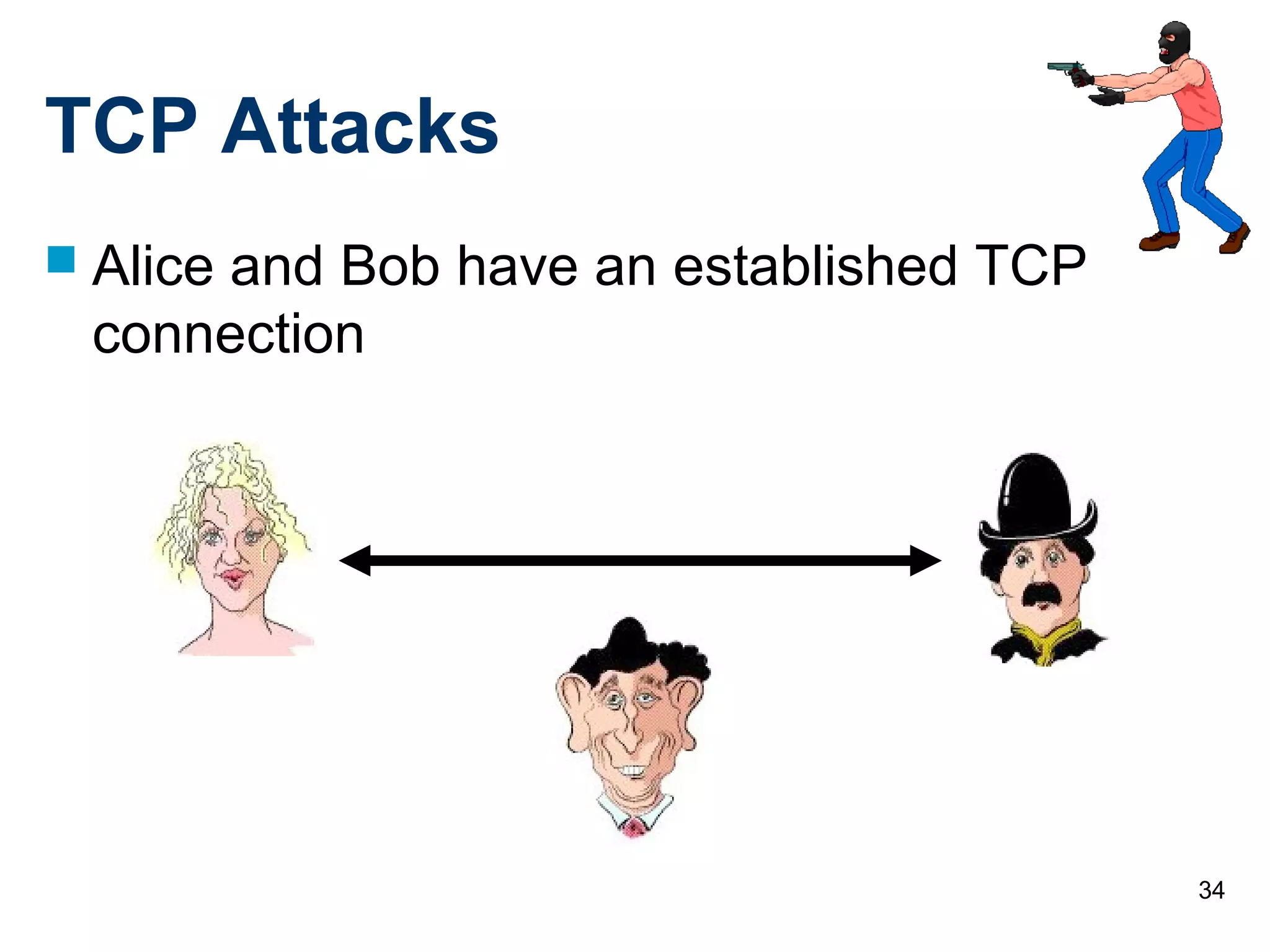 34
TCP Attacks
 Alice and Bob have an established TCP
connection
 