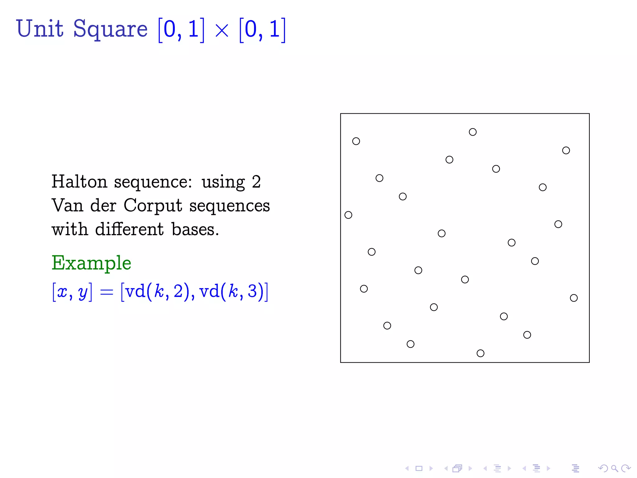 Unit Square [0; 1] ¢[0; 1]
Halton sequence: using 2
Van der Corput sequences
with diﬀerent bases.
Example
[x; y] = [vd(k; 2); vd(k; 3)]
 