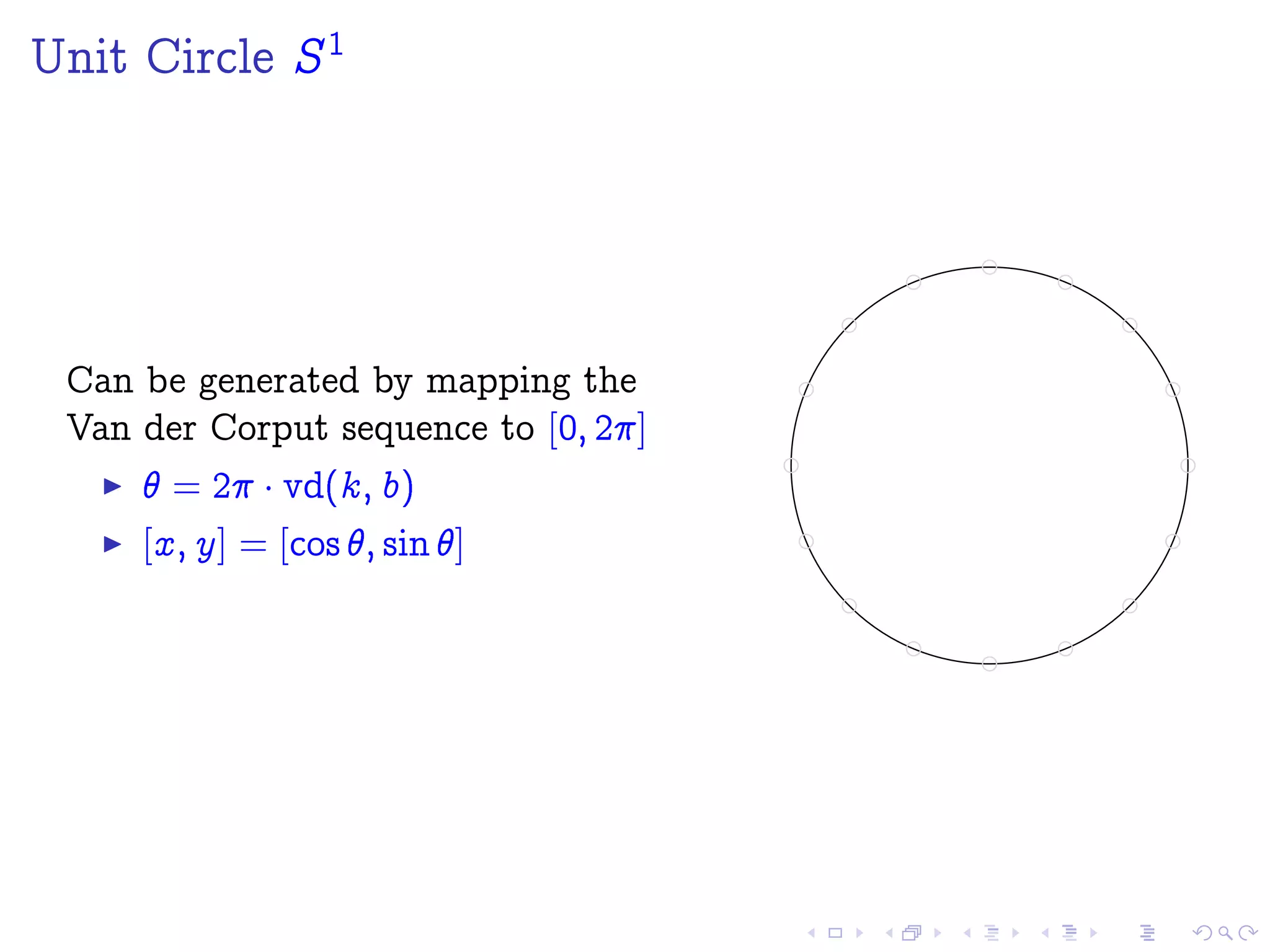 Unit Circle S1
Can be generated by mapping the
Van der Corput sequence to [0; 2]
 = 2 ¡vd(k; b)
[x; y] = [cos ; sin ]
 