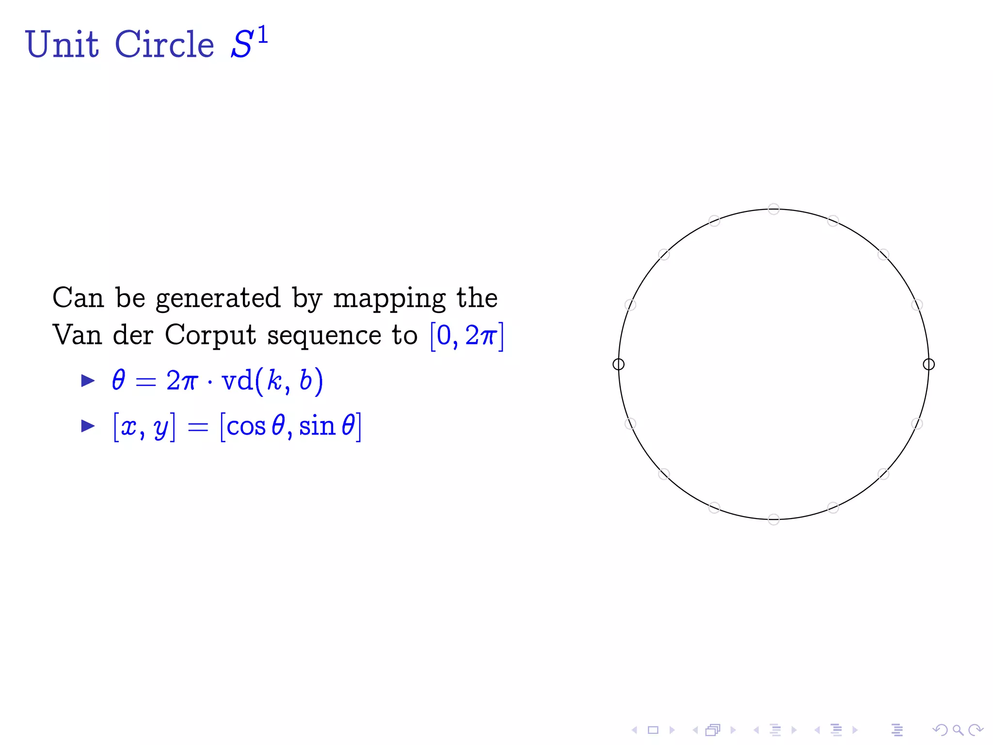 Unit Circle S1
Can be generated by mapping the
Van der Corput sequence to [0; 2]
 = 2 ¡vd(k; b)
[x; y] = [cos ; sin ]
 