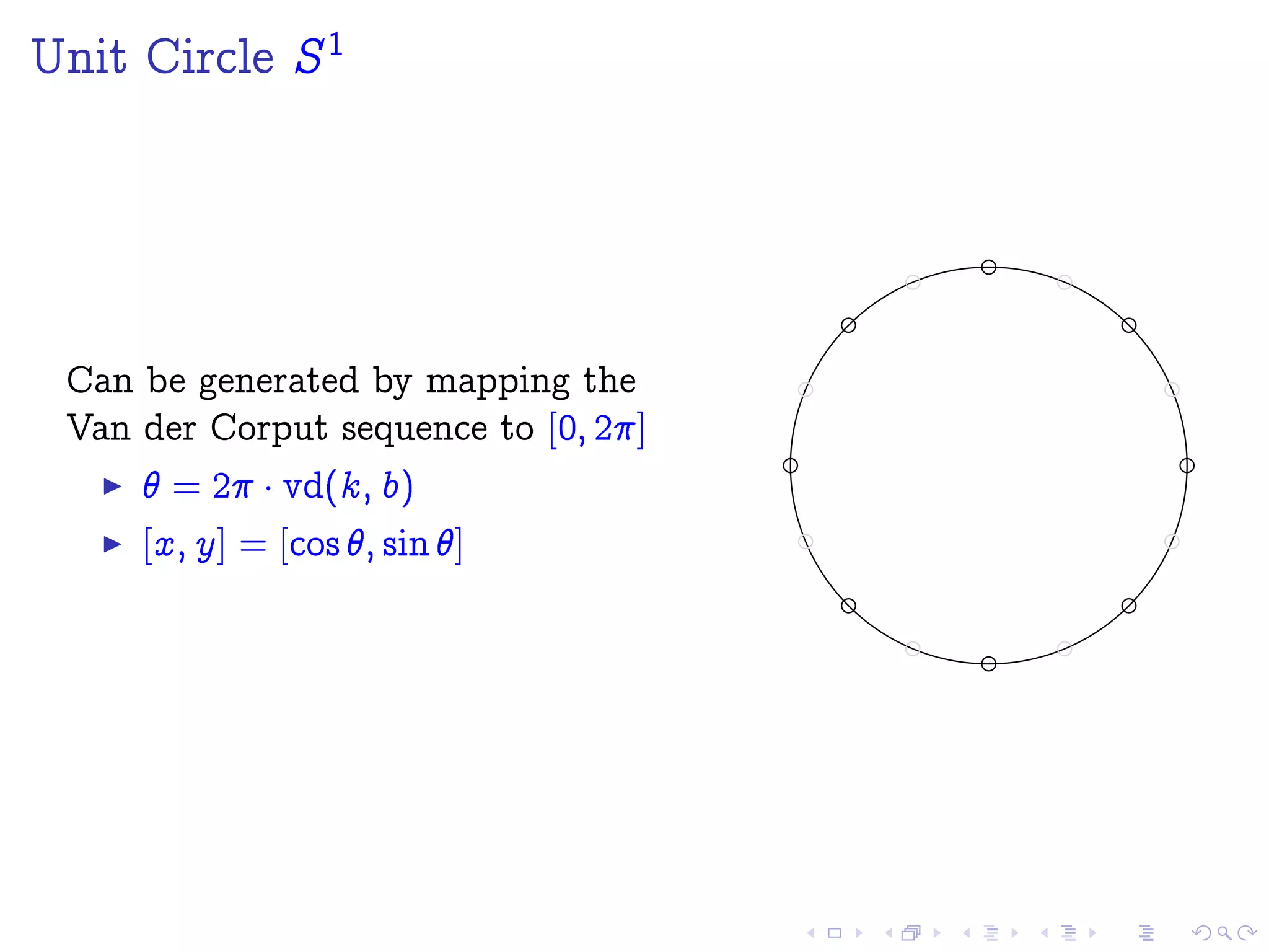 Unit Circle S1
Can be generated by mapping the
Van der Corput sequence to [0; 2]
 = 2 ¡vd(k; b)
[x; y] = [cos ; sin ]
 