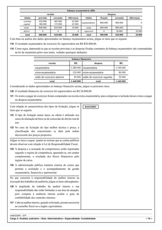 balanço orçamentário (R$)
                                     receita                                                          despesa
             títulos       previsão        execução       diferenças       títulos          fixação         execução        diferenças
             corrente      420.000             485.000       65.000
                                                                        orçamentários       800.000         800.000                      0
             capital       380.000             335.000      !45.000
             soma          800.000             820.000       20.000         soma            800.000         800.000                      0
             deficit          0                  0                0       superavit             0               20.000           20.000
              total        800.000             820.000       20.000         total           800.000         820.000              20.000
Com base na análise dos dados apresentados no balanço orçamentário acima, julgue os itens que se seguem.
118 O resultado orçamentário do exercício foi superavitário em R$ 820.000,00.
119 Como regra, depreende-se que as receitas previstas e as despesas fixadas constantes do balanço orçamentário são contempladas
    na lei de orçamento pelos seus totais, vedadas quaisquer deduções.

                                                             balanço financeiro
                                      receita                  R$                     despesa                      R$
                        orçamentária                        1.280.000 orçamentária                              1.340.000
                        extra-orçamentária                    120.000 extra-orçamentária                          80.000
                        saldo do exercício anterior            40.000 saldo do exercício seguinte                 20.000
                                       total                1.440.000                   total                   1.440.000

Considerando os dados apresentados no balanço financeiro acima, julgue os próximos itens.
120 O resultado financeiro do exercício foi superavitário em R$ 20.000,00.
121 Os restos a pagar do exercício foram computados na receita extra-orçamentária, para compensar a inclusão desses restos a pagar
    na despesa orçamentária.

Com relação às características dos tipos de licitação, julgue os           RASCUNHO
itens que se seguem.
122 O tipo de licitação maior lance ou oferta é utilizado nos
    casos de alienação de bens ou de concessão de direito real de
    uso.
123 No caso de licitação do tipo melhor técnica e preço, a
    classificação dos concorrentes se dará pela ordem
    decrescente dos preços propostos.
Julgue os itens a seguir, quanto às normas que as contas públicas
devem observar com relação à Lei de Responsabilidade Fiscal.
124 A despesa e a assunção de compromisso serão registradas
    segundo o regime de competência, apurando-se, em caráter
    complementar, o resultado dos fluxos financeiros pelo
    regime de caixa.
125 A administração pública manterá sistema de custos que
    permita a avaliação e o acompanhamento da gestão
    orçamentária, financeira e patrimonial.
No que concerne à responsabilidade do auditor interno na
execução dos trabalhos de auditoria, julgue os itens subseqüentes.
126 A amplitude do trabalho do auditor interno e sua
    responsabilidade não estão limitadas à sua área de atuação,
    pois compete à auditoria interna avaliar o grau de
    confiabilidade dos controles internos.
127 Cabe ao auditor interno, quando solicitado, prestar assessoria
    ao conselho fiscal ou a órgãos equivalentes.


UnB/CESPE – STF
Cargo 2: Analista Judiciário – Área: Administrativa – Especialidade: Contabilidade                                                           – 10 –
 