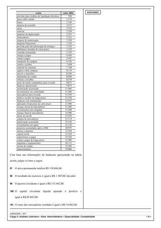 conta                       valor (R$)          RASCUNHO

      provisão para créditos de liquidação duvidosa        550
      fretes sobre vendas                                1.114
      banco                                              1.140
      despesa de exaustão                                2.112
      caixa                                              2.214
      reservas                                           2.250
      despesas de depreciação                            2.251
      fornecedores                                       3.221
      despesa de amortização                             3.320
      despesas financeiras                               3.320
      provisão para desvalorização de estoques           3.320
      debêntures emitidas de curto prazo                 3.325
      exaustão acumulada                                 3.325
      energia a pagar                                    4.450
      contas a pagar                                     5.547
      transporte de compras                              6.320
      contas a receber                                   7.458
      material de consumo                                7.748
      seguros sobre compras                              8.114
      móveis e utensílios                                8.456
      abatimento de vendas                               8.500
      tributos a recolher                                8.579
      ações de outras companhias para revenda            8.875
      despesas operacionais                              9.875
      amortização acumulada                             11.405
      investimentos em controladas                      11.460
      mercadorias para revenda                          11.470
      títulos a receber de longo prazo                  12.478
      despesas com manutenção                           12.547
      aplicações financeiras de curto prazo             12.580
      estoque inicial de mercadorias                    12.580
      investimentos em coligadas                        13.458
      estoque final de mercadorias                      14.580
      minas de carvão                                   15.520
      compra de mercadorias                             21.114
      depreciação acumulada                             22.140
      investimentos em ações                            23.210
      prejuízos acumulados após a DRE                   28.955
      marcas e patentes                                 32.418
      capital social                                    32.520
      empréstimos a pagar                               32.540
      contas a pagar de longo prazo                     32.580
      máquinas e equipamentos                           44.112
      receita de vendas                                 75.200
      financiamentos                                    75.800

Com base nas informações do balancete apresentado na tabela

acima, julgue os itens a seguir.

97   O ativo permanente totaliza R$ 150.844,00.

98   O resultado do exercício é igual a R$ 1.387,00, devedor.

99   O passivo circulante é igual a R$ 133.462,00.

100 O    capital   circulante     líquido   apurado    é   positivo   e

     igual a R$ 85.847,00.

101 O custo das mercadorias vendidas é igual a R$ 34.662,00.


UnB/CESPE – STF
Cargo 2: Analista Judiciário – Área: Administrativa – Especialidade: Contabilidade   –8–
 