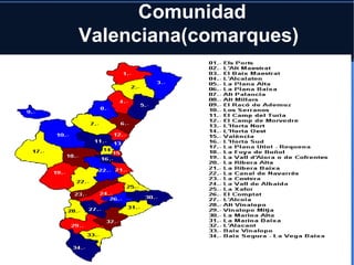 Comunidad
Valenciana(comarques)
 
