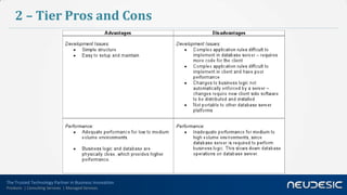 2 – Tier Pros and Cons




The Trusted Technology Partner in Business Innovation
Products | Consulting Services | Managed Services
 