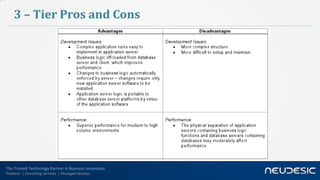 3 – Tier Pros and Cons




The Trusted Technology Partner in Business Innovation
Products | Consulting Services | Managed Services
 