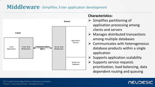Middleware - Simplifies 3-tier application development
                                                        Characteristics:
                                                         Simplifies partitioning of
                                                          application processing among
                                                          clients and servers
                                                         Manages distributed transactions
                                                          among multiple databases
                                                         Communicates with heterogeneous
                                                          database products within a single
                                                          application
                                                         Supports application scalability
                                                         Supports service requests
                                                          prioritization, load-balancing, data
                                                          dependent routing and queuing

The Trusted Technology Partner in Business Innovation
Products | Consulting Services | Managed Services
 