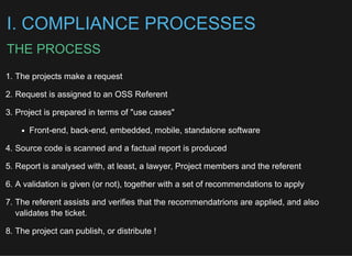 Open Source Compliance at Orange, OW2online, June 2020
