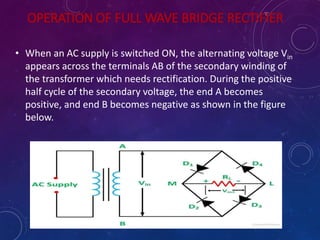 OPERATION OF FULL WAVE BRIDGE RECTIFIER
• When an AC supply is switched ON, the alternating voltage Vin
appears across the terminals AB of the secondary winding of
the transformer which needs rectification. During the positive
half cycle of the secondary voltage, the end A becomes
positive, and end B becomes negative as shown in the figure
below.
 