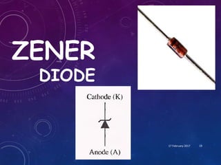ZENER
DIODE
17 February 2017 19
 
