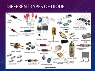 DIFFERENT TYPES OF DIODE
 