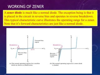WORKING OF ZENER
A zener diode is much like a normal diode. The exception being is that it
is placed in the circuit in reverse bias and operates in reverse breakdown.
This typical characteristic curve illustrates the operating range for a zener.
Note that it’s forward characteristics are just like a normal diode.
 
