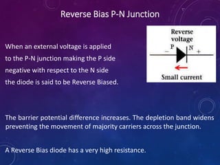 When an external voltage is applied
to the P-N junction making the P side
negative with respect to the N side
the diode is said to be Reverse Biased.
The barrier potential difference increases. The depletion band widens
preventing the movement of majority carriers across the junction.
A Reverse Bias diode has a very high resistance.
Reverse Bias P-N Junction
 