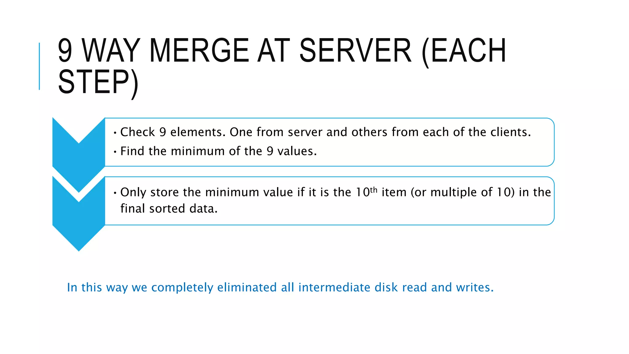 N way merge sort | PPT