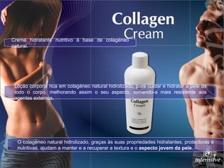 Creme hidratante nutritivo à base de colagéneo natural. O colagéneo natural hidrolizado, graças às suas propriedades hidratantes, protectoras e nutritivas, ajudam a manter e a recuperar a textura e o  aspecto jovem da pele. Loção corporal rica em colagéneo natural hidrolizado, para cuidar e hidratar a pele de todo o corpo, melhorando assim o seu aspecto, tornando-a mais resistente aos agentes externos. 