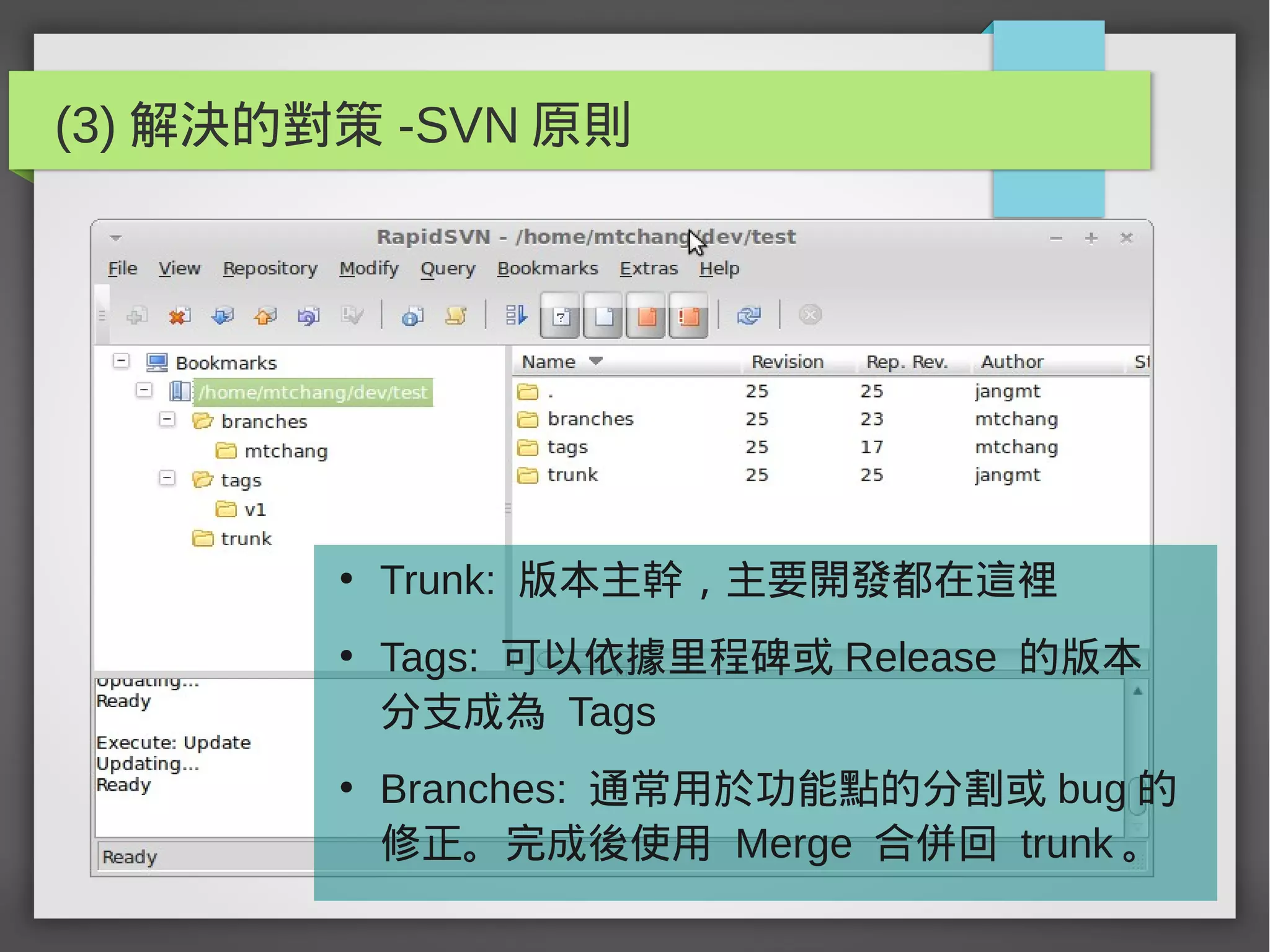 (3) 解決的對策 -SVN 原則
●
Trunk: 版本主幹，主要開發都在這裡
●
Tags: 可以依據里程碑或 Release 的版本
分支成為 Tags
●
Branches: 通常用於功能點的分割或 bug 的
修正。完成後使用 Merge 合併回 trunk 。
 