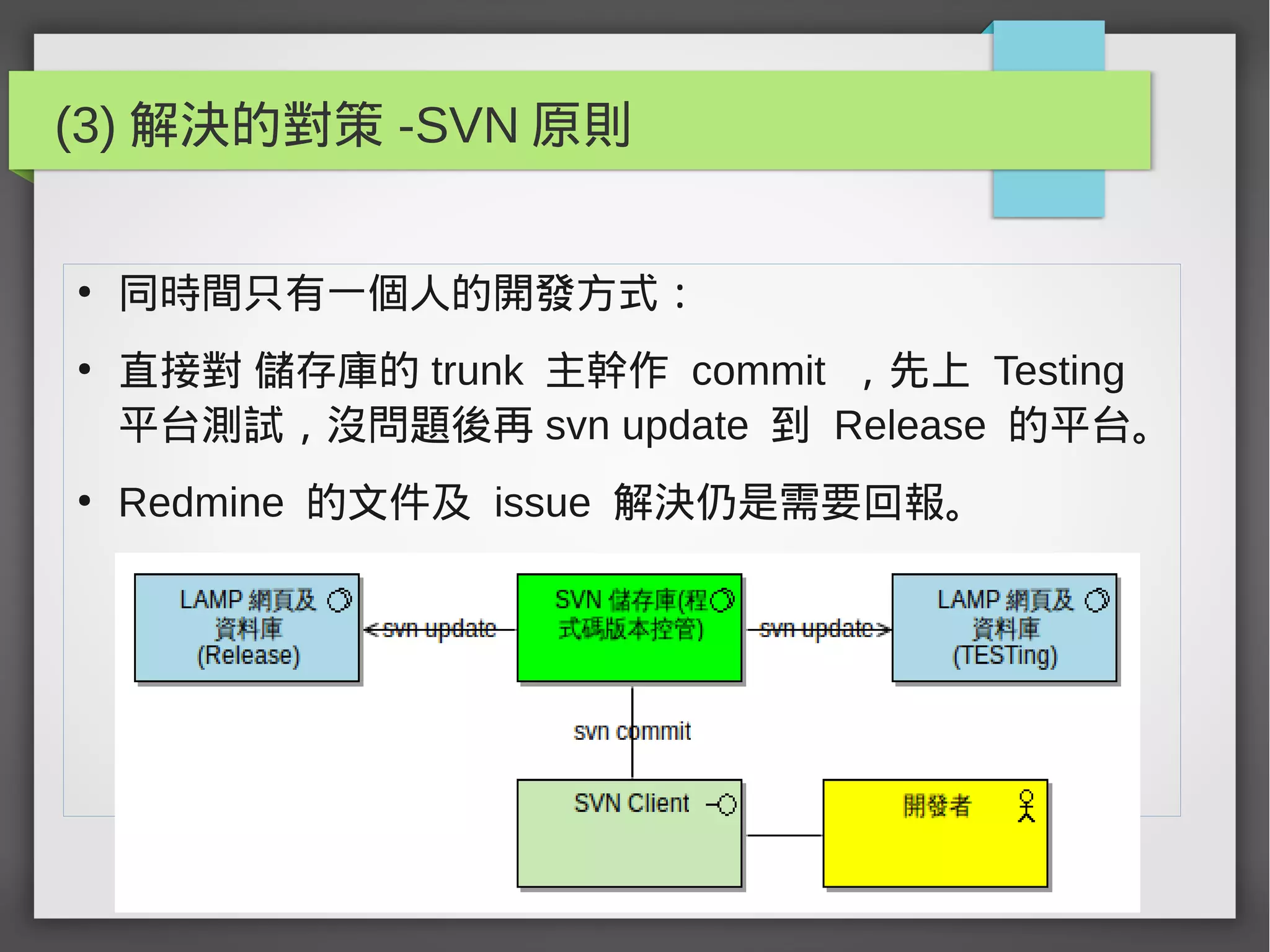 (3) 解決的對策 -SVN 原則
●
同時間只有一個人的開發方式：
●
直接對 儲存庫的 trunk 主幹作 commit ，先上 Testing
平台測試，沒問題後再 svn update 到 Release 的平台。
●
Redmine 的文件及 issue 解決仍是需要回報。
 