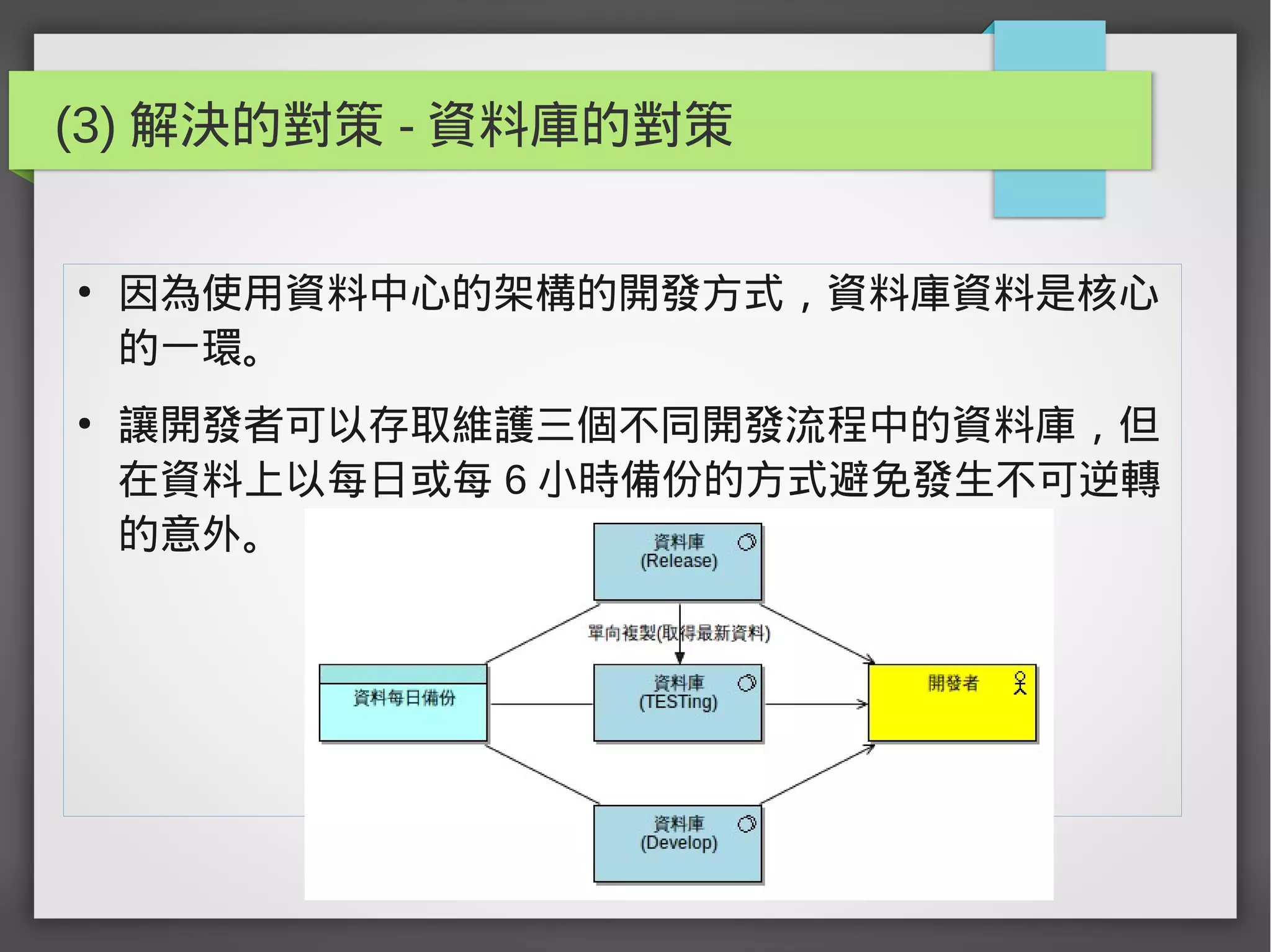 (3) 解決的對策 - 資料庫的對策
●
因為使用資料中心的架構的開發方式，資料庫資料是核心
的一環。
●
讓開發者可以存取維護三個不同開發流程中的資料庫，但
在資料上以每日或每 6 小時備份的方式避免發生不可逆轉
的意外。
 
