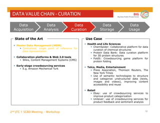 2nd JTC 1 SGBD Meeting - Workshop
BIG
Big Data Public Private Forum
18
DATA VALUE CHAIN - CURATION
State of the Art
Data
Acquisition
Data
Analysis
Data
Curation
Data
Storage
Data
Usage
Use Case
 Master Data Management (MDM)
 Centralized, single point of reference for
data representation
 Collaboration platforms & Web 2.0 tools
 Wikis, Content Management Systems (CMS)
 Early-stage crowdsourcing services
 E.g. Amazon Mechanical Turk
 Health and Life Sciences
 ChemSpider: Collaborative platform for data
curation of chemical structures
 Protein Data Bank: Data curation platform
for 3D protein structures
 FoldIt: Crowdsourcing game platform for
protein folding
 Telco, Media, Entertainment
 Press Association, Thomson Reuters, The
New York Times
 Use of semantic technologies to structure
and categorize unstructured data (texts,
images and videos), improving content
accessibility and reuse
 Retail
 Ebay: use of crowdsourcing services to
improve product categorization
 Unilever: use of crowdsourcing services for
product feedback and sentiment analysis
 