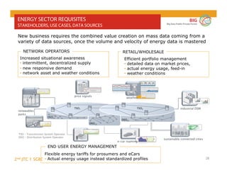 2nd JTC 1 SGBD Meeting - Workshop
BIG
Big Data Public Private Forum
28
ENERGY SECTOR REQUISITES
STAKEHOLDERS, USE CASES, DATA SOURCES
TSO1 TSO2
DSO11
DSO12
DSO21
price signals
renewables
parks
prosumer
weather
e-car roaming
sustainable connected cities
industrial DSM
New business requires the combined value creation on mass data coming from a
variety of data sources, once the volume and velocity of energy data is mastered
Flexible energy tariffs for prosumers and eCars
• Actual energy usage instead standardized profiles
Efficient portfolio management
• detailed data on market prices,
• actual energy usage, feed-in
• weather conditions
Increased situational awareness
• intermittent, decentralized supply
• new responsive demand
• network asset and weather conditions
TSO – Transmission System Operator
DSO – Distribution System Operator
NETWORK OPERATORS RETAIL/WHOLESALE
END USER ENERGY MANAGEMENT
 