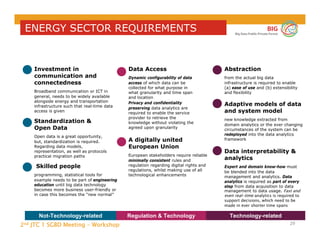 2nd JTC 1 SGBD Meeting - Workshop
BIG
Big Data Public Private Forum
29
A digitally united
European Union
European stakeholders require reliable
minimally consistent rules and
regulation regarding digital rights and
regulations, whilst making use of all
technological enhancements
Data Access
Dynamic configurability of data
access of which data can be
collected for what purpose in
what granularity and time span
and location
Privacy and confidentiality
preserving data analytics are
required to enable the service
provider to retrieve the
knowledge without violating the
agreed upon granularity
ENERGY SECTOR REQUIREMENTS
Investment in
communication and
connectedness
Broadband communication or ICT in
general, needs to be widely available
alongside energy and transportation
infrastructure such that real-time data
access is given
Abstraction
from the actual big data
infrastructure is required to enable
(a) ease of use and (b) extensibility
and flexibility
Adaptive models of data
and system model
new knowledge extracted from
domain analytics or the ever changing
circumstances of the system can be
redeployed into the data analytics
framework
Data interpretability &
analytics
Expert and domain know-how must
be blended into the data
management and analytics. Data
analytics is required as part of every
step from data acquisition to data
management to data usage. Fast and
even real-time analytics is required to
support decisions, which need to be
made in ever shorter time spans
Skilled people
programming, statistical tools for
example needs to be part of engineering
education until big data technology
becomes more business user-friendly or
in case this becomes the “new normal”
Standardization &
Open Data
Open data is a great opportunity,
but, standardization is required.
Regarding data models,
representation, as well as protocols
practical migration paths
Not-Technology-related Regulation & Technology Technology-related
 