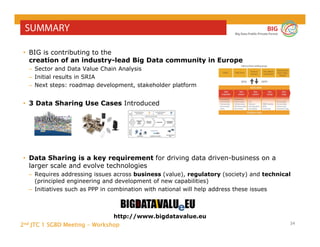 2nd JTC 1 SGBD Meeting - Workshop
BIG
Big Data Public Private Forum
34
SUMMARY
• BIG is contributing to the
creation of an industry-lead Big Data community in Europe
– Sector and Data Value Chain Analysis
– Initial results in SRIA
– Next steps: roadmap development, stakeholder platform
• 3 Data Sharing Use Cases Introduced
• Data Sharing is a key requirement for driving data driven-business on a
larger scale and evolve technologies
– Requires addressing issues across business (value), regulatory (society) and technical
(principled engineering and development of new capabilities)
– Initiatives such as PPP in combination with national will help address these issues
http://www.bigdatavalue.eu
 