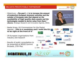2nd JTC 1 SGBD Meeting - Workshop
BIG
Big Data Public Private Forum
4
BIG DATA PRIVATE PUBLIC PARTNERSHIP
• Objectives: „The goal […] is to increase the amount
of productive European economic activities and the
number of European jobs that depend on the
availability of high quality data assets and the
technologies needed to derive value from them.”
(Source. Strategic Research and Innovation Agenda, SRIA)
• Neelie Kroes, EU Commissioner for the Digital
Agenda: „This is a revolution and I want the EU
to be right at the front of it“
• 29 European organisations from
industry and research
• Results of public consultattion to
be presented at NESSI Summit
Brussels, 27th May
 