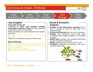 2nd JTC 1 SGBD Meeting - Workshop
BIG
Big Data Public Private Forum
20
DATA VALUE CHAIN - STORAGE
Key Insights
From state-...