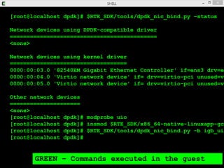 [root@localhost dpdk]# $RTE_SDK/tools/dpdk_nic_bind.py –status
Network devices using DPDK-compatible driver
==============...