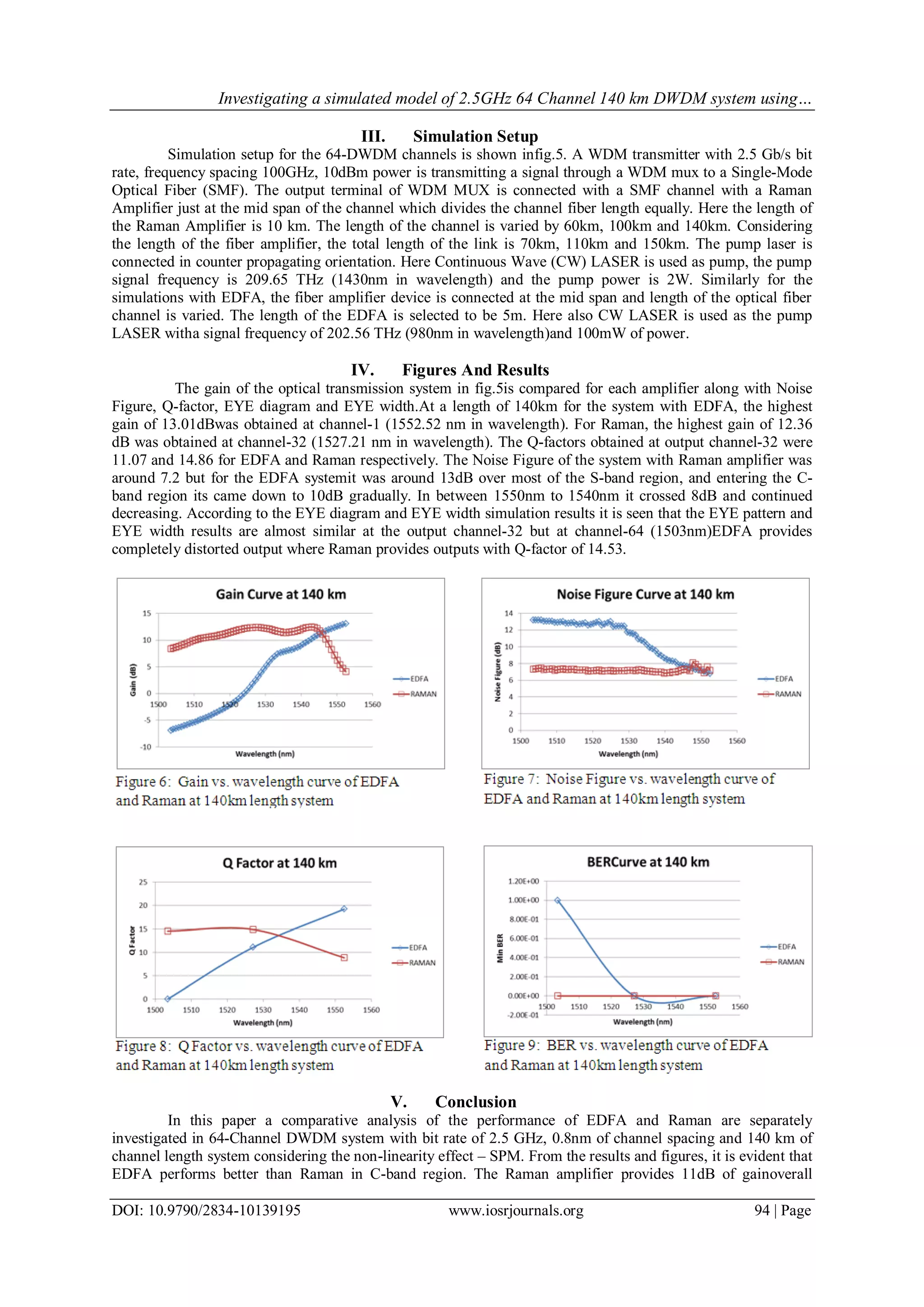 Investigating a simulated model of 2.5GHz 64 Channel 140 km DWDM system using…
DOI: 10.9790/2834-10139195 www.iosrjournals.org 94 | Page
III. Simulation Setup
Simulation setup for the 64-DWDM channels is shown infig.5. A WDM transmitter with 2.5 Gb/s bit
rate, frequency spacing 100GHz, 10dBm power is transmitting a signal through a WDM mux to a Single-Mode
Optical Fiber (SMF). The output terminal of WDM MUX is connected with a SMF channel with a Raman
Amplifier just at the mid span of the channel which divides the channel fiber length equally. Here the length of
the Raman Amplifier is 10 km. The length of the channel is varied by 60km, 100km and 140km. Considering
the length of the fiber amplifier, the total length of the link is 70km, 110km and 150km. The pump laser is
connected in counter propagating orientation. Here Continuous Wave (CW) LASER is used as pump, the pump
signal frequency is 209.65 THz (1430nm in wavelength) and the pump power is 2W. Similarly for the
simulations with EDFA, the fiber amplifier device is connected at the mid span and length of the optical fiber
channel is varied. The length of the EDFA is selected to be 5m. Here also CW LASER is used as the pump
LASER witha signal frequency of 202.56 THz (980nm in wavelength)and 100mW of power.
IV. Figures And Results
The gain of the optical transmission system in fig.5is compared for each amplifier along with Noise
Figure, Q-factor, EYE diagram and EYE width.At a length of 140km for the system with EDFA, the highest
gain of 13.01dBwas obtained at channel-1 (1552.52 nm in wavelength). For Raman, the highest gain of 12.36
dB was obtained at channel-32 (1527.21 nm in wavelength). The Q-factors obtained at output channel-32 were
11.07 and 14.86 for EDFA and Raman respectively. The Noise Figure of the system with Raman amplifier was
around 7.2 but for the EDFA systemit was around 13dB over most of the S-band region, and entering the C-
band region its came down to 10dB gradually. In between 1550nm to 1540nm it crossed 8dB and continued
decreasing. According to the EYE diagram and EYE width simulation results it is seen that the EYE pattern and
EYE width results are almost similar at the output channel-32 but at channel-64 (1503nm)EDFA provides
completely distorted output where Raman provides outputs with Q-factor of 14.53.
V. Conclusion
In this paper a comparative analysis of the performance of EDFA and Raman are separately
investigated in 64-Channel DWDM system with bit rate of 2.5 GHz, 0.8nm of channel spacing and 140 km of
channel length system considering the non-linearity effect – SPM. From the results and figures, it is evident that
EDFA performs better than Raman in C-band region. The Raman amplifier provides 11dB of gainoverall
 