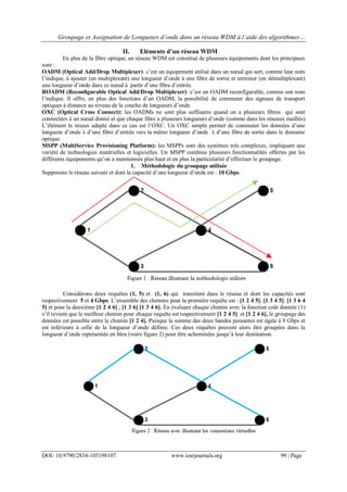 Groupage et Assignation de Longueurs d’onde dans un réseau WDM à l’aide des algorithmes…
DOI: 10.9790/2834-105198107 www.iosrjournals.org 99 | Page
II. Eléments d’un réseau WDM
En plus de la fibre optique, un réseau WDM est constitué de plusieurs équipements dont les principaux
sont :
OADM (Optical Add/Drop Multiplexer): c’est un équipement utilisé dans un nœud qui sert, comme leur nom
l’indique, à ajouter (en multiplexant) une longueur d’onde à une fibre de sortie et terminer (en démultiplexant)
une longueur d’onde dans ce nœud à partir d’une fibre d’entrée.
ROADM (Reconﬁgurable Optical Add/Drop Multiplexer): c’est un OADM reconfigurable, comme son nom
l’indique. Il offre, en plus des fonctions d’un OADM, la possibilité de commuter des signaux de transport
optiques à distance au niveau de la couche de longueurs d’onde.
OXC (Optical Cross Connect): les OADMs ne sont plus suffisants quand on a plusieurs fibres qui sont
connectées à un nœud donné et que chaque fibre a plusieurs longueurs d’onde (comme dans les réseaux maillés).
L’élément le mieux adapté dans ce cas est l’OXC. Un OXC simple permet de commuter les données d’une
longueur d’onde λ d’une fibre d’entrée vers la même longueur d’onde λ d’une fibre de sortie dans le domaine
optique.
MSPP (MultiService Provisioning Platform): les MSPPs sont des systèmes très complexes, impliquant une
variété de technologies matérielles et logicielles. Un MSPP combine plusieurs fonctionnalités offertes par les
différents équipements qu’on a mentionnés plus haut et en plus la particularité d’effectuer le groupage.
1. Méthodologie du groupage utilisée
Supposons le réseau suivant et dont la capacité d’une longueur d’onde est : 10 Gbps.
Considérons deux requêtes (1, 5) et (1, 6) qui transitent dans le réseau et dont les capacités sont
respectivement 5 et 4 Gbps. L’ensemble des chemins pour la première requête est : [1 2 4 5]; [1 3 4 5]; [1 3 6 4
5] et pour la deuxième [1 2 4 6] ; [1 3 6] [1 3 4 6]. En évaluant chaque chemin avec la fonction coût donnée (1)
s’il revient que le meilleur chemin pour chaque requête est respectivement [1 2 4 5] et [1 2 4 6], le groupage des
données est possible entre le chemin [1 2 4]. Puisque la somme des deux bandes passantes est égale à 9 Gbps et
est inférieure à celle de la longueur d’onde définie. Ces deux requêtes peuvent alors être groupées dans la
longueur d’onde représentée en bleu (voire figure 2) pour être acheminées jusqu’à leur destination.
 
